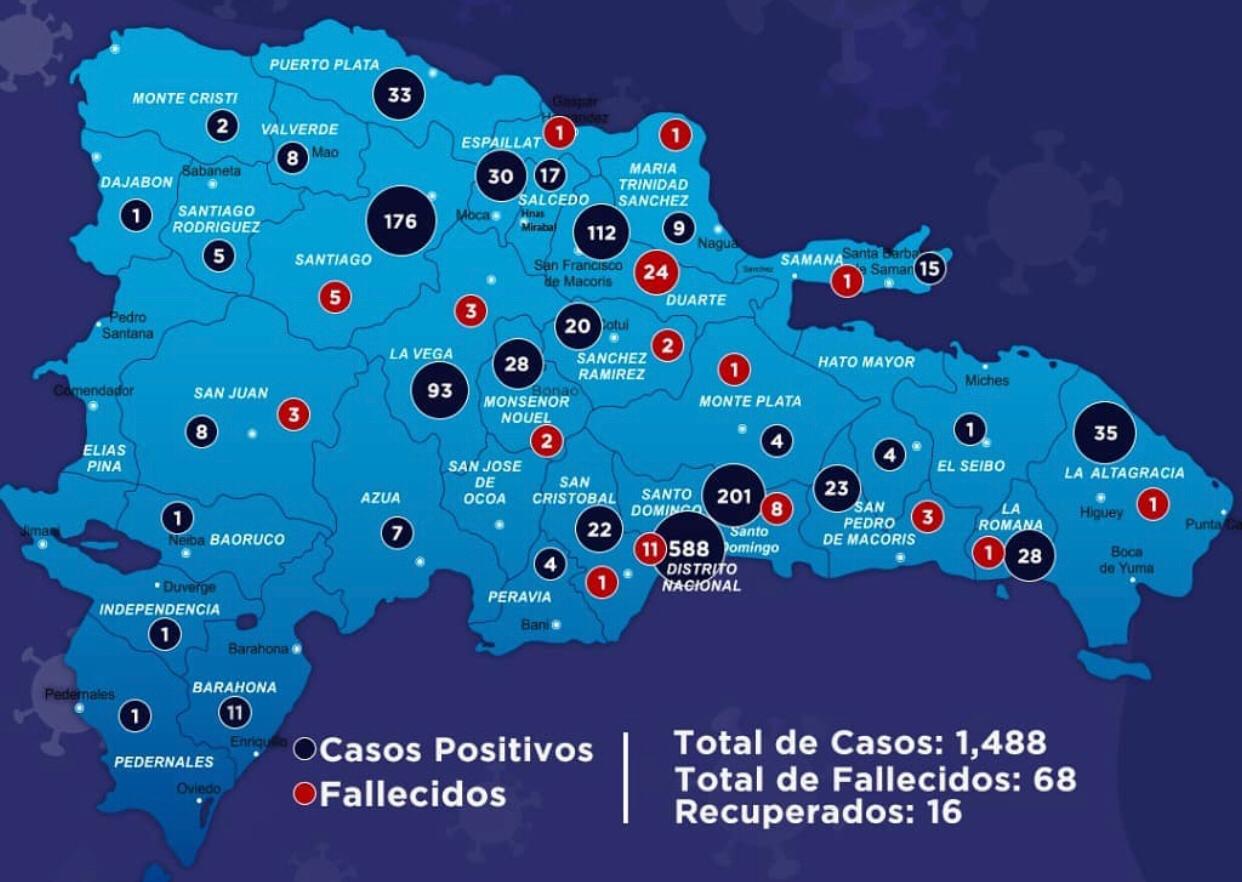 ¿Cuáles provincias tienen circulación comunitaria del COVID-19?