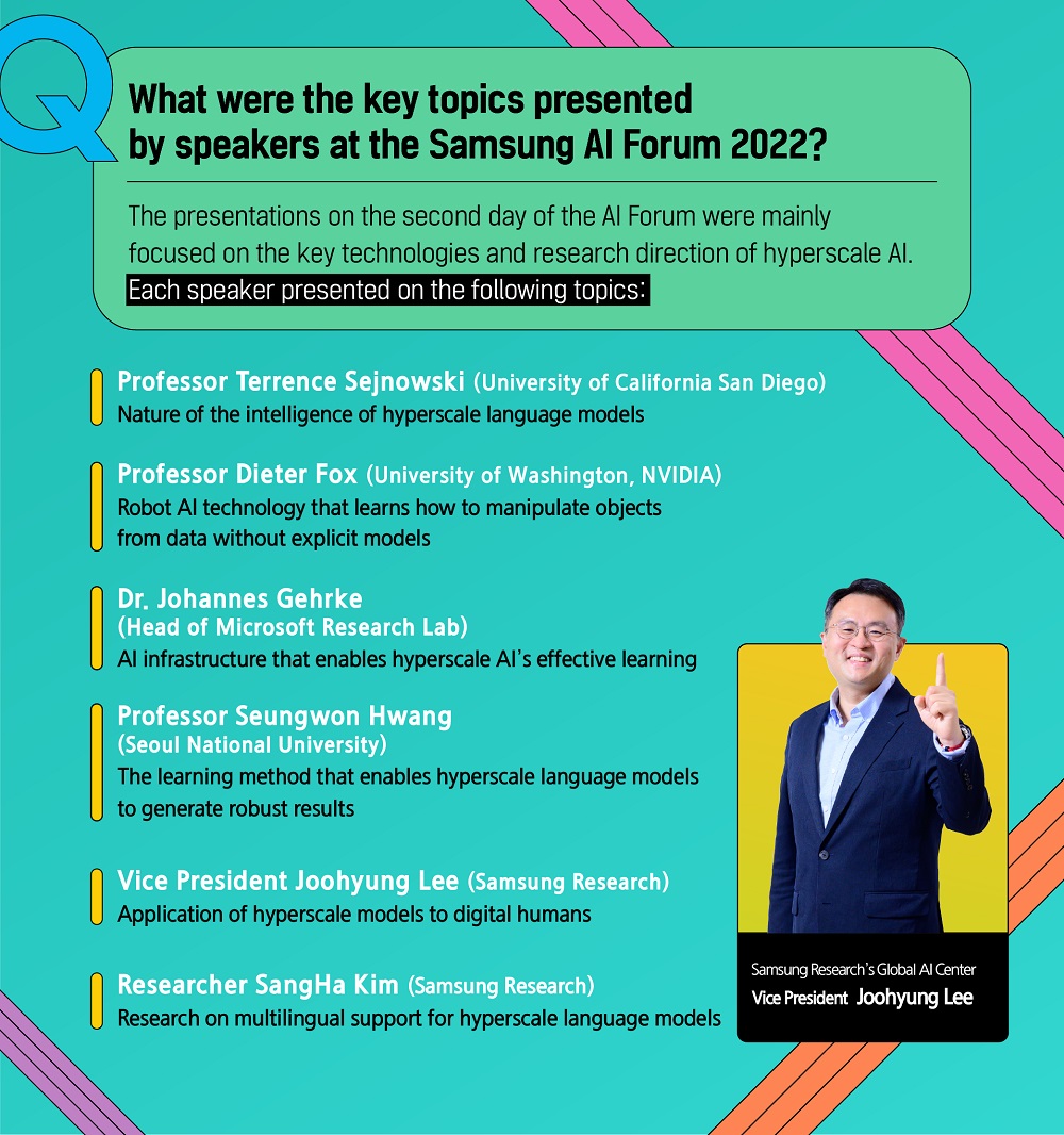 [Foro de IA 2022] La investigación de Samsung explica la IA a hiperescala: ¿qué es y hacia dónde va?
