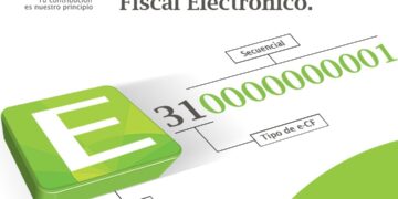DGII otorga prórroga de seis meses para la implementación de a facturación electrónica