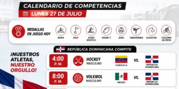 Este es el calendario de competencias de hoy en los Juegos Centroamericanos y del Caribe Santo Domingo 2026